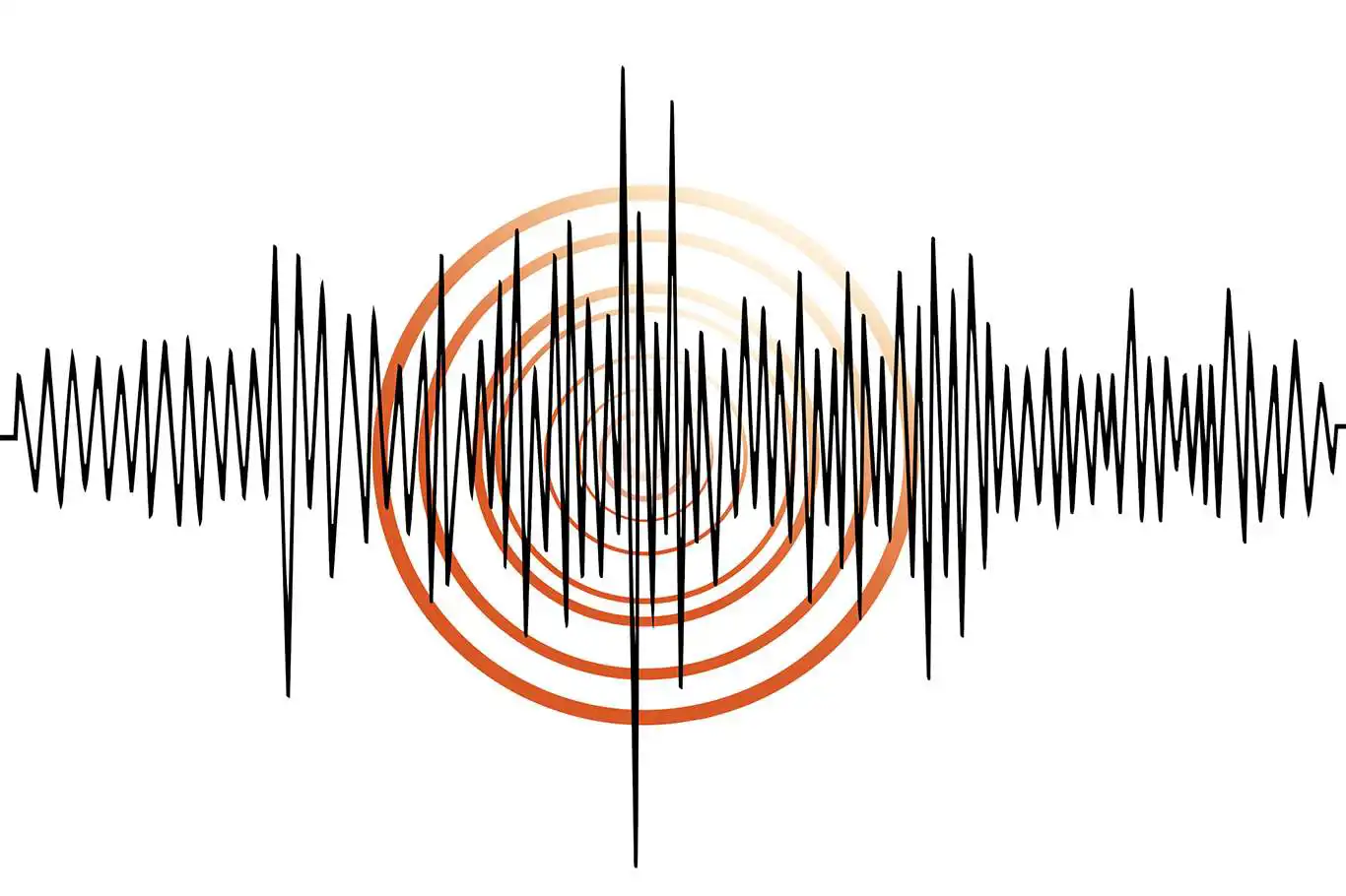 Tunceli’de meydana gelen korkutan deprem !
