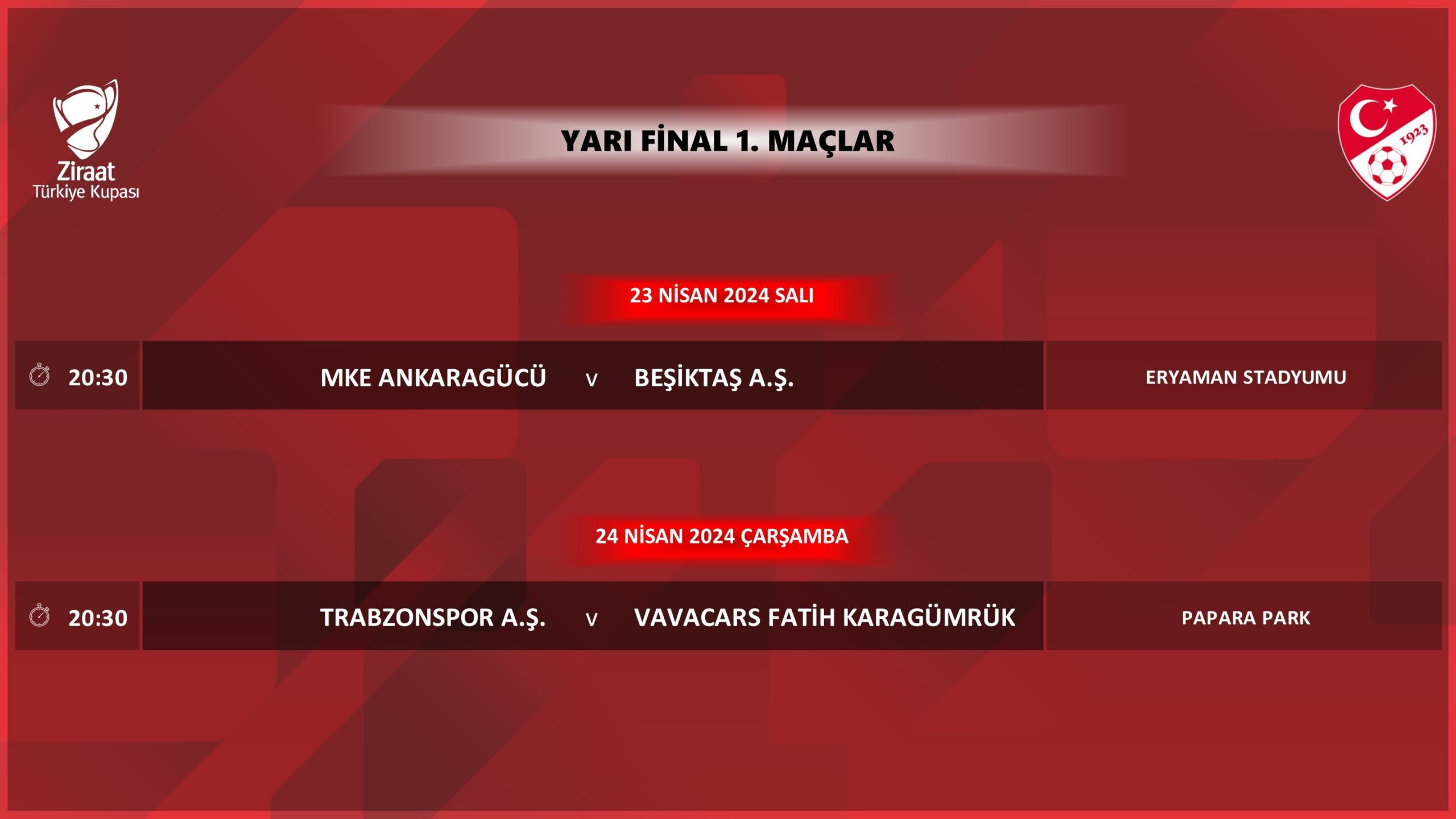  Ziraat Türkiye Kupası yarı final ilk maçlarının programı belli oldu